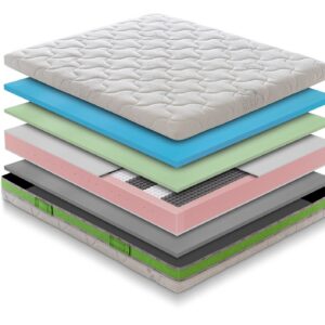 Bioceramic 1600 molle insacchettate - immagine 3